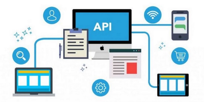 API là cách thức thực hiện trung gian để kết nối nhiều ứng dụng